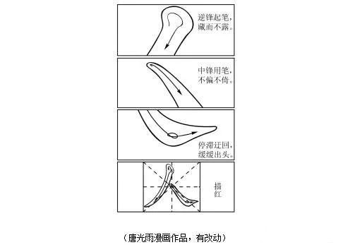 重磅|漫畫“毛筆寫人”！重慶高考作文題出爐（附：2021全國(guó)高考作文總匯+歷年重慶高考作文）