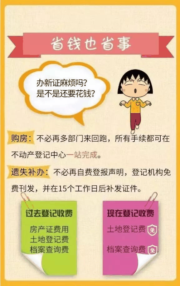 房產(chǎn)證已不再實(shí)行，以不動(dòng)產(chǎn)權(quán)證為準(zhǔn)！住宅70年，公寓40年，商業(yè)40年，到期后可以續(xù)期，不需申請(qǐng)，無(wú)前置條件，更不影響交