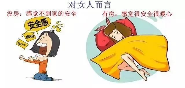 有房子”和“沒房子”到底有多大區(qū)別？9張圖片給你答案！