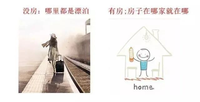 有房子”和“沒房子”到底有多大區(qū)別？9張圖片給你答案！