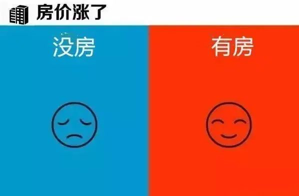 有房子”和“沒房子”到底有多大區(qū)別？9張圖片給你答案！
