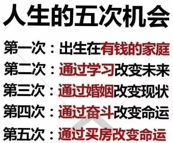 最便宜的房子不在未來，是現(xiàn)在！