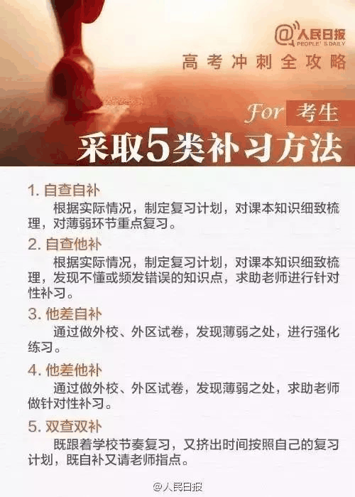 致高三家長:4月別瞎忙,5月不緊張,6月莫彷徨!
