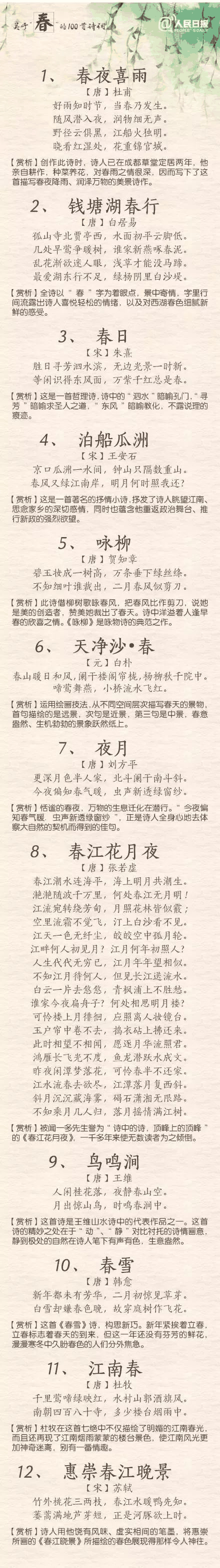 人民日報：100首春天唯美經(jīng)典詩詞，為孩子收藏！