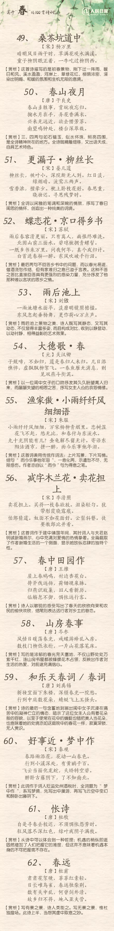 人民日報：100首春天唯美經(jīng)典詩詞，為孩子收藏！