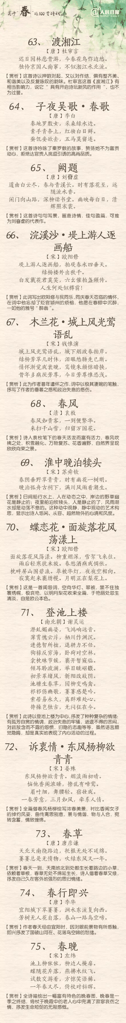 人民日報：100首春天唯美經(jīng)典詩詞，為孩子收藏！