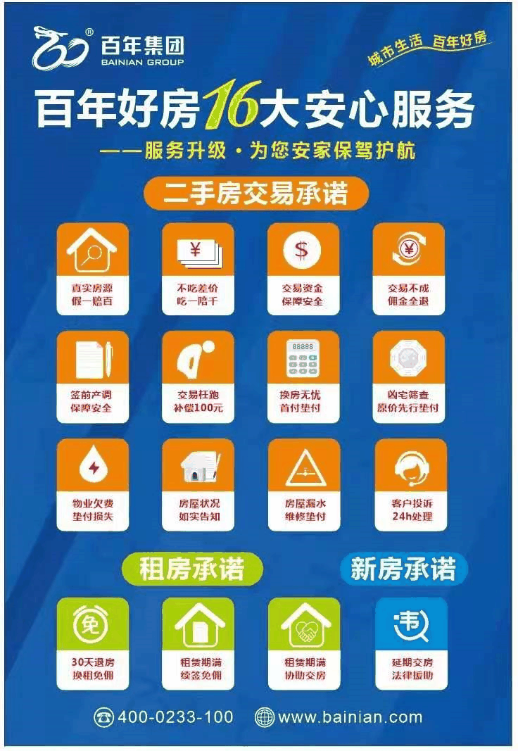 很多人都搞錯(cuò)了！“70年產(chǎn)權(quán)”并不是指房屋的使用年限！
