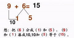 小學(xué)《湊十法》練習(xí)200道，這個(gè)學(xué)會(huì)了，計(jì)算不再出錯(cuò) ?