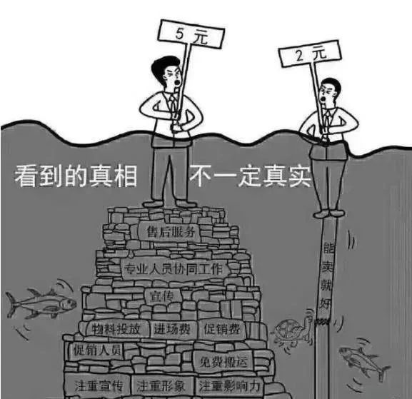 買房，要明白，你永遠(yuǎn)不可能用奧拓的價(jià)格買到奧迪！