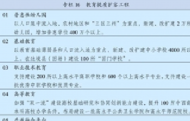 “十四五”規(guī)劃綱要定了！教育工作未來這么干