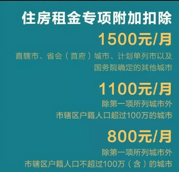 退稅啦，國家給大家發(fā)錢