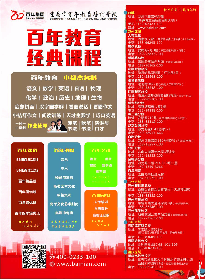 為什么有的孩子學(xué)習(xí)效率很高，而有的孩子卻拖拖拉拉？作為家長，你知道孩子的問題出在哪里嗎？