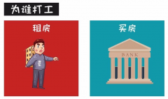 對不起！這次我勸你別買房了......