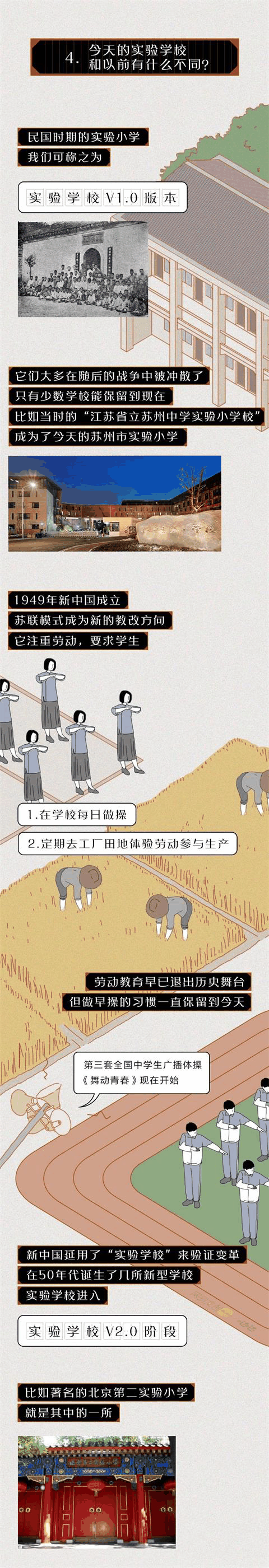 中國的“實驗學校”到底在做什么實驗？