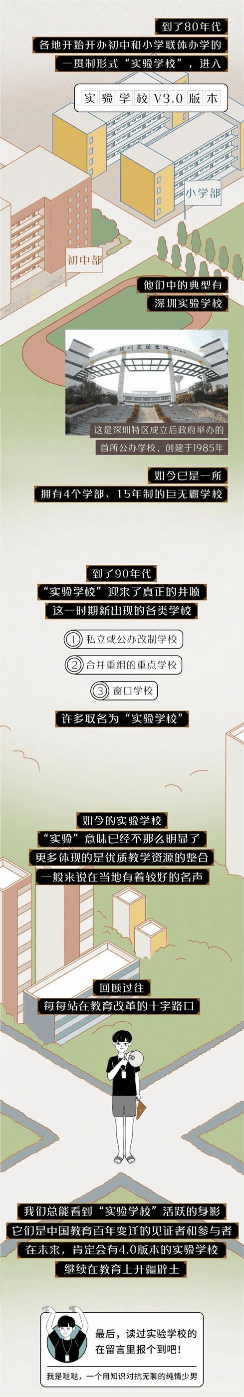 中國的“實驗學?！钡降自谧鍪裁磳嶒?？