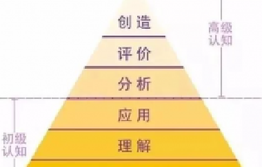 同一個班級、同一個老師，真正拉開孩子差距的