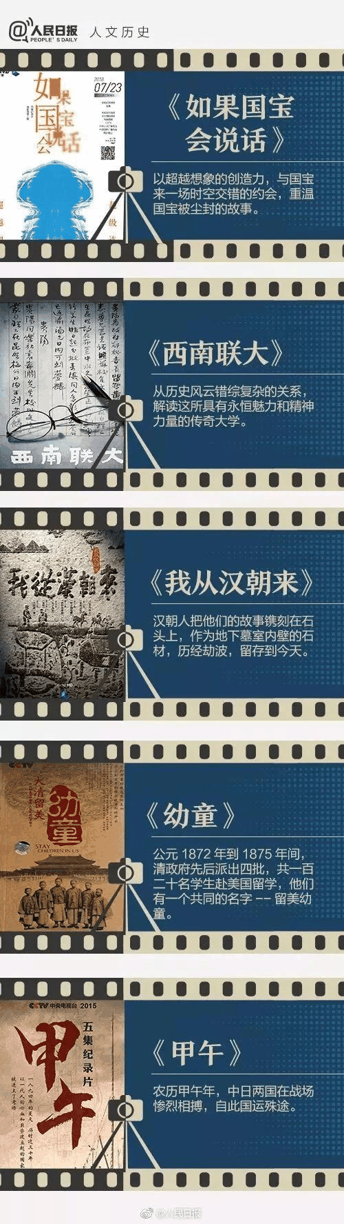 《人民日報》推薦給學生的40部紀錄片，適合孩子