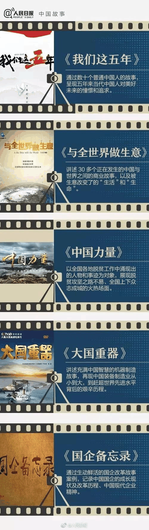 《人民日報》推薦給學生的40部紀錄片，適合孩子