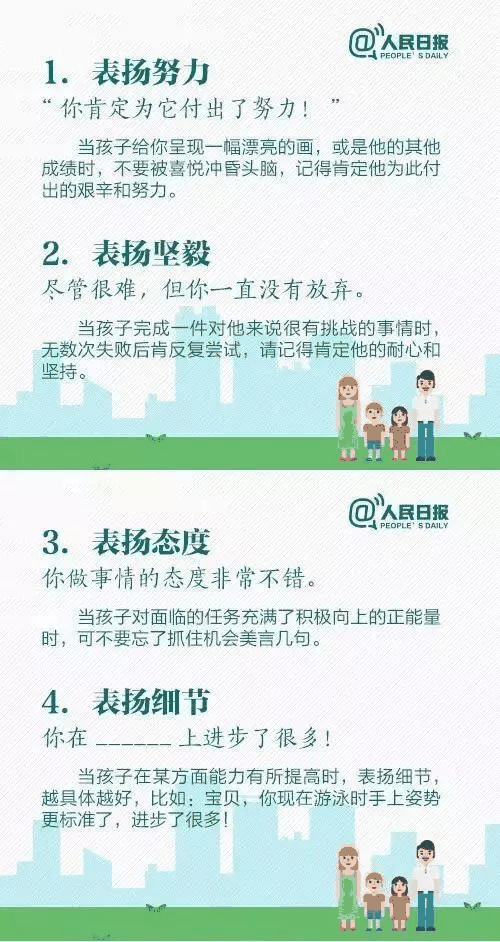 人民日?qǐng)?bào)推薦！15個(gè)表?yè)P(yáng)孩子和10個(gè)懲戒孩子的科學(xué)方法
