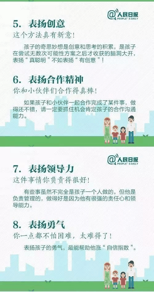 人民日?qǐng)?bào)推薦！15個(gè)表?yè)P(yáng)孩子和10個(gè)懲戒孩子的科學(xué)方法