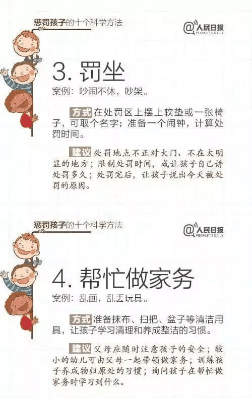 人民日?qǐng)?bào)推薦！15個(gè)表?yè)P(yáng)孩子和10個(gè)懲戒孩子的科學(xué)方法