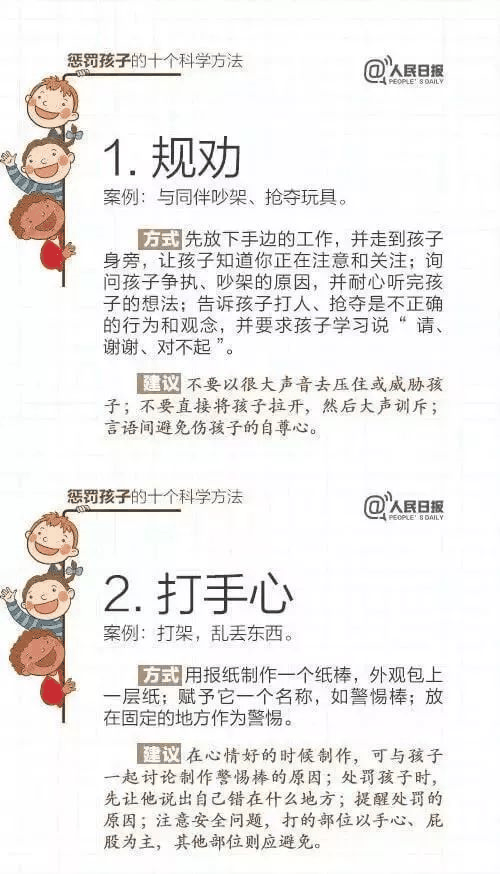 人民日?qǐng)?bào)推薦！15個(gè)表?yè)P(yáng)孩子和10個(gè)懲戒孩子的科學(xué)方法