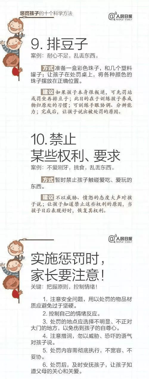 人民日?qǐng)?bào)推薦！15個(gè)表?yè)P(yáng)孩子和10個(gè)懲戒孩子的科學(xué)方法
