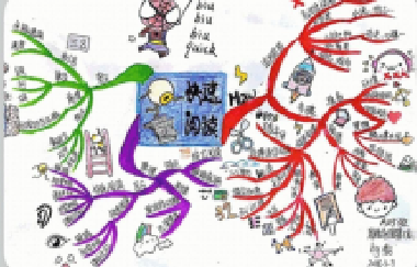 課前預(yù)習(xí)有講究，輕輕松松變學(xué)霸，考入985名校