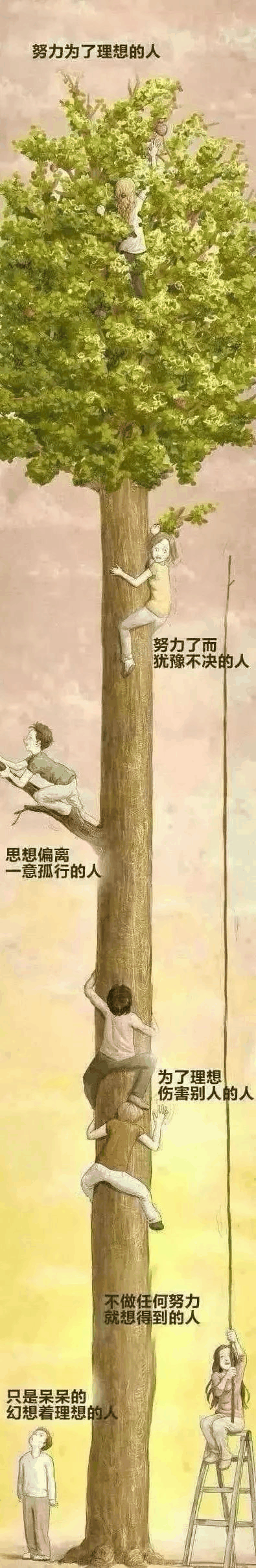 請把這17幅圖送給正處青春期的孩子，比任何說教都管用！