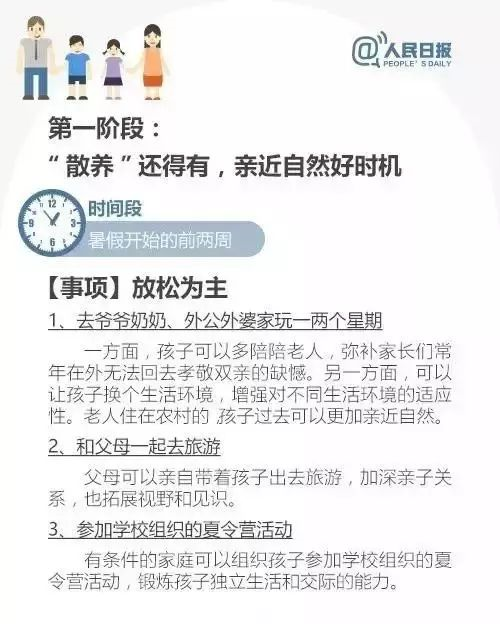 暑假是學(xué)生養(yǎng)成好習(xí)慣的最佳時機(jī)，這些建議太實(shí)用了！