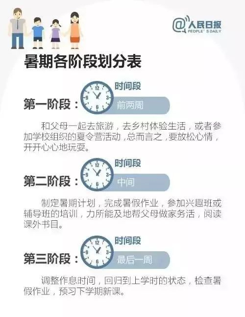 暑假是學(xué)生養(yǎng)成好習(xí)慣的最佳時機(jī)，這些建議太實(shí)用了！