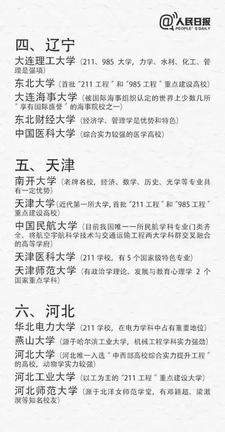 高考出分在即，考生如何填報(bào)志愿、搶占優(yōu)質(zhì)專業(yè)?（附全國31省最具實(shí)力大學(xué)和專業(yè)）