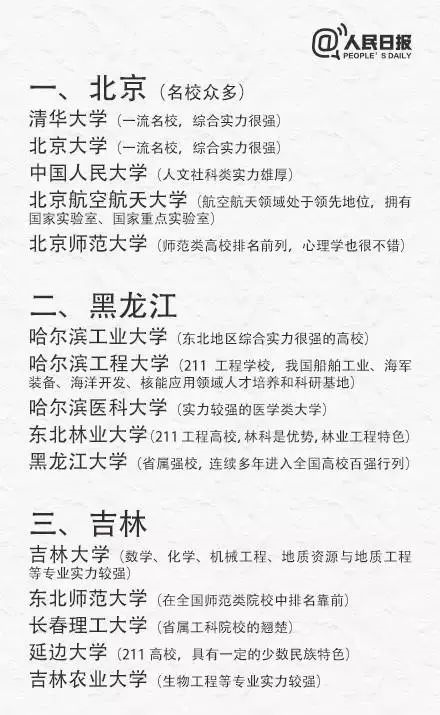 高考出分在即，考生如何填報(bào)志愿、搶占優(yōu)質(zhì)專業(yè)?（附全國31省最具實(shí)力大學(xué)和專業(yè)）