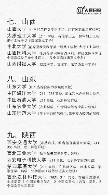 高考出分在即，考生如何填報(bào)志愿、搶占優(yōu)質(zhì)專業(yè)?（附全國31省最具實(shí)力大學(xué)和專業(yè)）