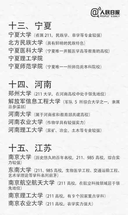 高考出分在即，考生如何填報(bào)志愿、搶占優(yōu)質(zhì)專業(yè)?（附全國31省最具實(shí)力大學(xué)和專業(yè)）