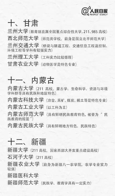高考出分在即，考生如何填報(bào)志愿、搶占優(yōu)質(zhì)專業(yè)?（附全國31省最具實(shí)力大學(xué)和專業(yè)）