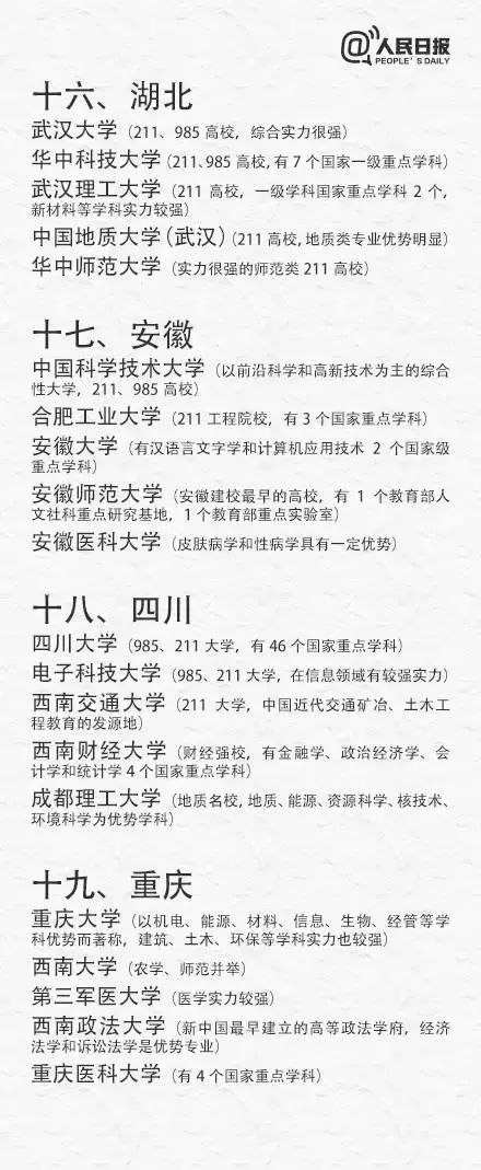 高考出分在即，考生如何填報(bào)志愿、搶占優(yōu)質(zhì)專業(yè)?（附全國31省最具實(shí)力大學(xué)和專業(yè)）