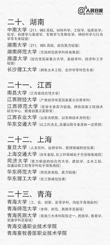 高考出分在即，考生如何填報(bào)志愿、搶占優(yōu)質(zhì)專業(yè)?（附全國31省最具實(shí)力大學(xué)和專業(yè)）