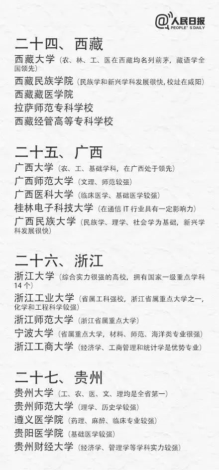 高考出分在即，考生如何填報(bào)志愿、搶占優(yōu)質(zhì)專業(yè)?（附全國31省最具實(shí)力大學(xué)和專業(yè)）