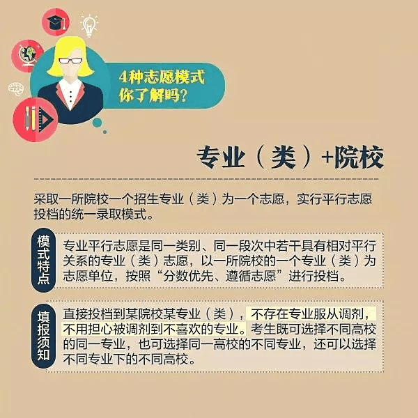 一文秒懂丨9張圖看懂2020高考志愿填報模式和技巧！
