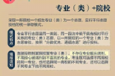 一文秒懂丨9張圖看懂2020高考志愿填報模式和技巧