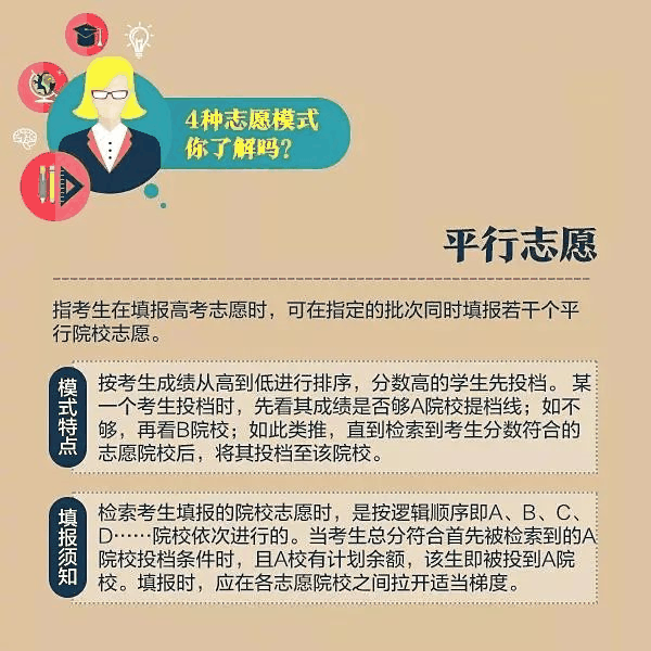 一文秒懂丨9張圖看懂2020高考志愿填報模式和技巧！