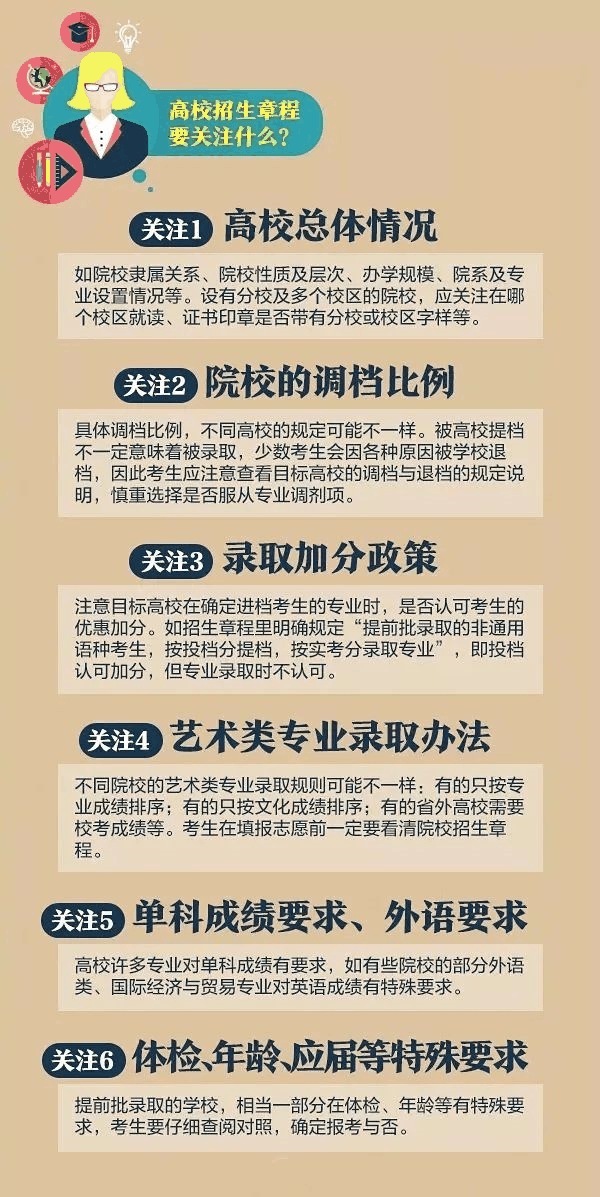 一文秒懂丨9張圖看懂2020高考志愿填報模式和技巧！