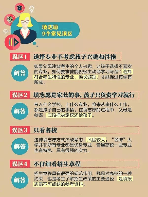 一文秒懂丨9張圖看懂2020高考志愿填報模式和技巧！