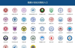 手把手教你報名！36校強(qiáng)基計劃招生要點(diǎn)全解讀，你想報哪所？