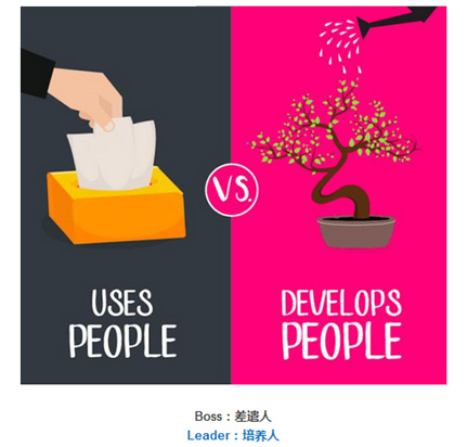 10張圖告訴你：什么是Leader？什么是Boss？
