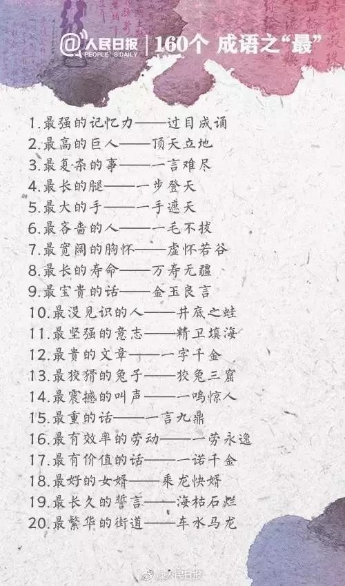 人民日?qǐng)?bào)整理的160個(gè)成語(yǔ)之最，有趣好玩！（收藏起來(lái)）