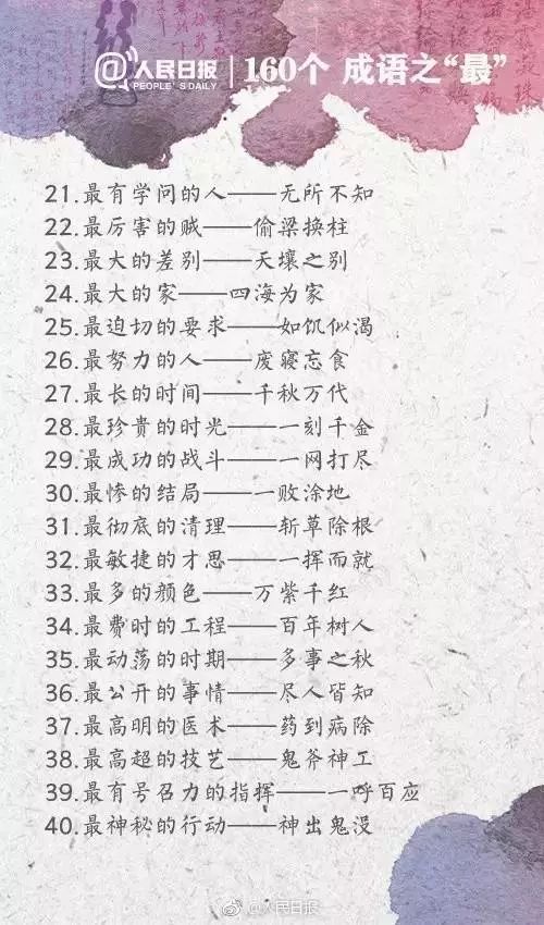 人民日?qǐng)?bào)整理的160個(gè)成語(yǔ)之最，有趣好玩?。ㄊ詹仄饋?lái)）