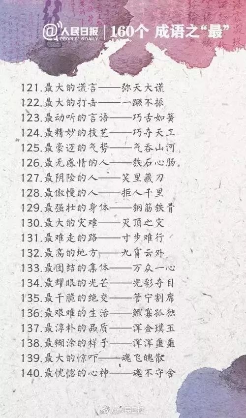 人民日?qǐng)?bào)整理的160個(gè)成語(yǔ)之最，有趣好玩?。ㄊ詹仄饋?lái)）