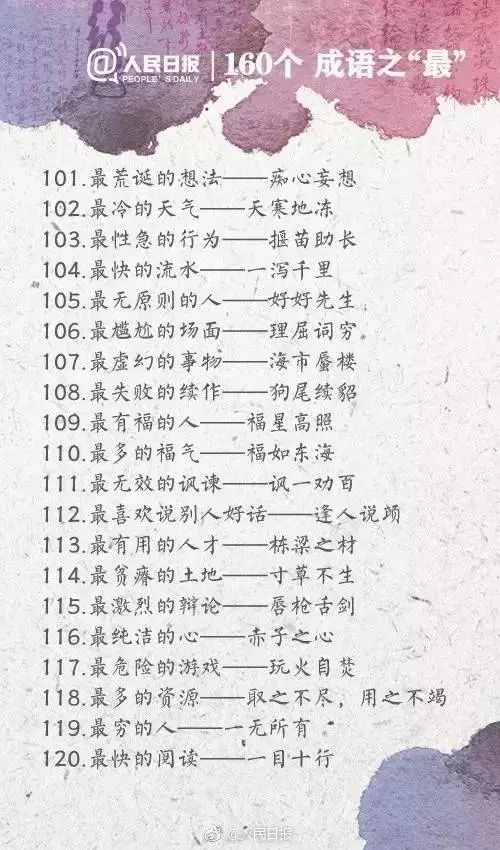 人民日?qǐng)?bào)整理的160個(gè)成語(yǔ)之最，有趣好玩！（收藏起來(lái)）